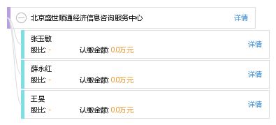 北京盛世順通經(jīng)濟(jì)信息咨詢服務(wù)中心 助力企業(yè)發(fā)展的專(zhuān)業(yè)橋梁